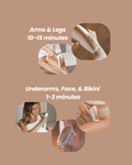 Epilatore IPL senza fili Sensilight™ Pro per uso domestico