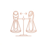 Confronto tra prodotti
